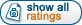 Show All Ratings by Edge Gibbons
