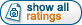Show All Ratings by Trajan