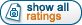 Show All Ratings by Bill Low